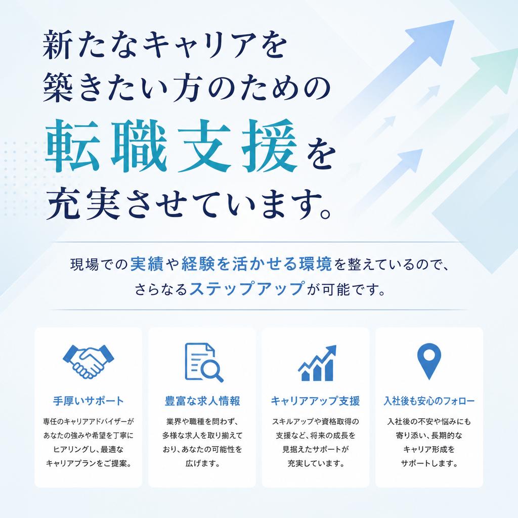 転職活動をサポート