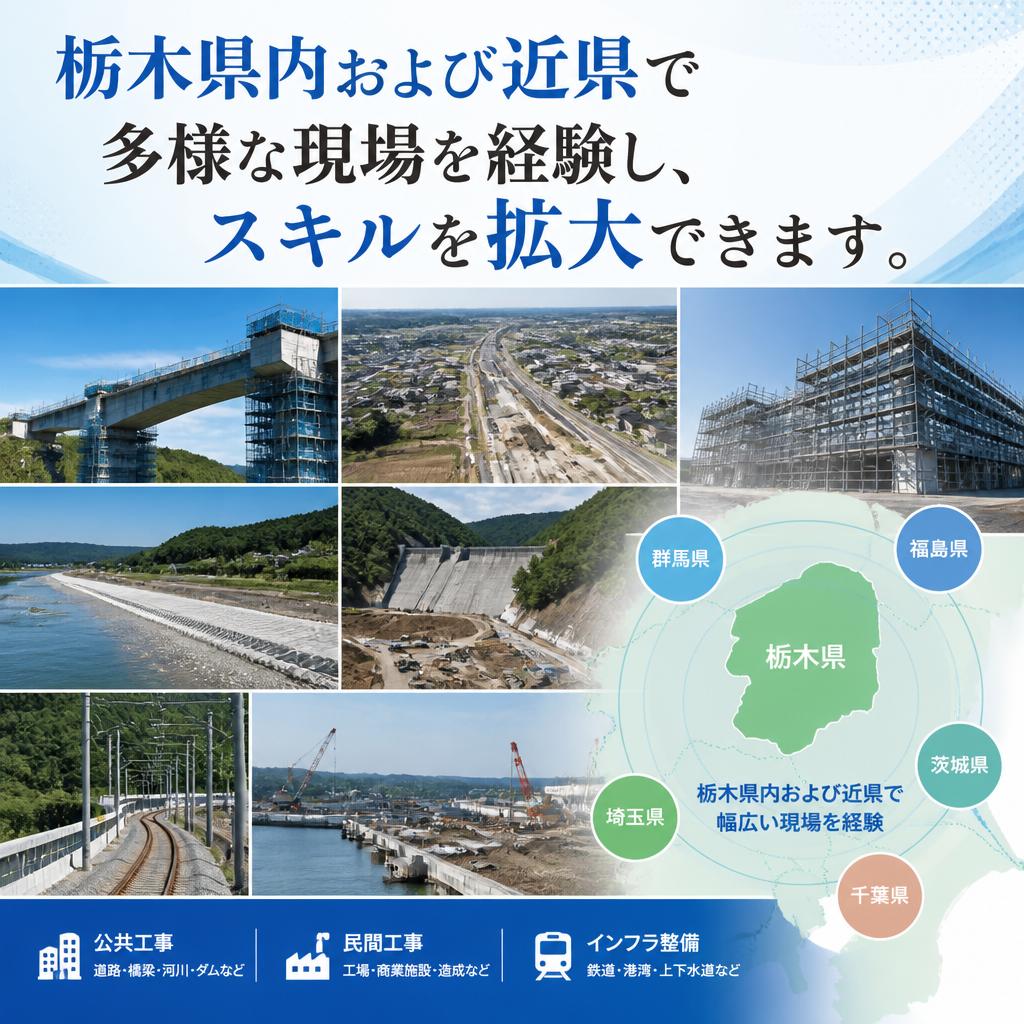 建設業界の幅広い経験を積める